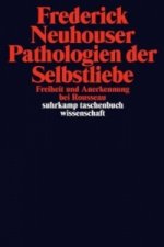 Pathologien der Selbstliebe