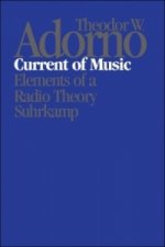 Current of Music