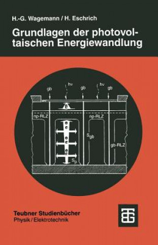 Grundlagen der photovoltaischen Energiewandlung