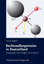 Rechtsaussenparteien in Deutschland