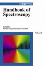 Handbook of Spectroscopy, 2 Vols.