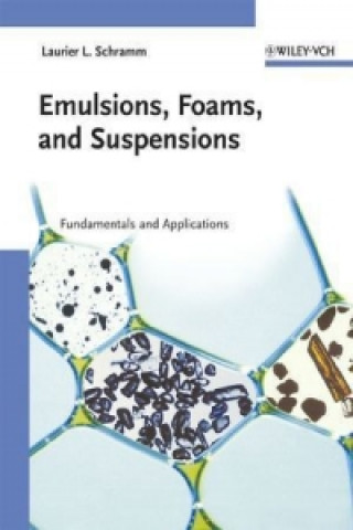 Emulsions, Foams and Suspensions
