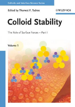 Colloid Stability - The Role of Surface Forces Part I V 1