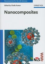 Nanocomposites