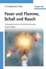 Schauexperimente und Chemiehistorisches 2e