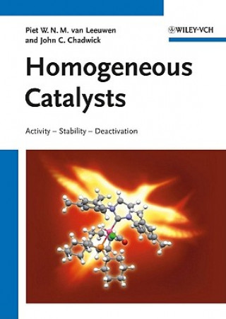 Homogeneous Catalysts - Activity - Stability - Deactivation