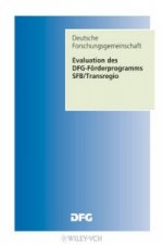 Evaluation des DFG-Forderverfahrens Sonderforschungsbereiche-Transregio - Forschungsbericht