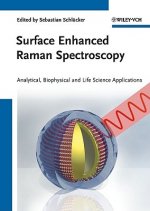 Surface Enhanced Raman Spectroscopy - Analytical, Biophysical and Life Science Applications