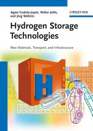 Hydrogen Storage Technologies - New Materials, Transport and Infrastructure