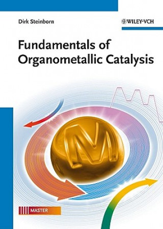 Fundamentals of Organometallic Catalysis