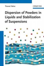 Dispersion of Powders - in Liquids and Stabilization of Suspensions