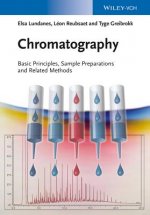 Chromatography - Basic Principles, Sample Preparations and Related Methods