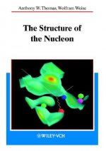 Structure of the Nucleon