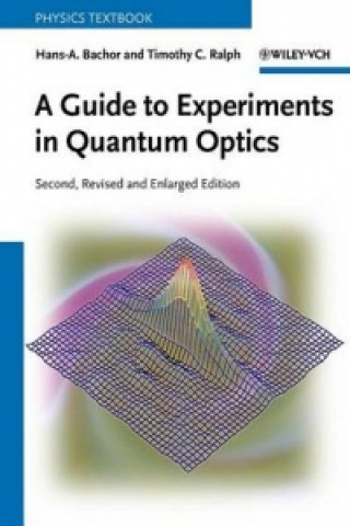 Guide to Experiments in Quantum Optics
