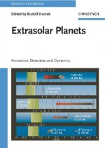 Extrasolar Planets