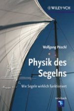 Physik des Segelns - Wie Segeln wirklich funktioniert