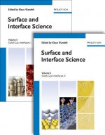 Surface and Interface Science  Volume 5: Solid-Gas Interfaces I / Volume 6: Solid-Gas Interfaces II