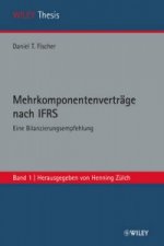 Mehrkomponentenvertrage nach IFRS