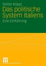 Das Politische System Italiens