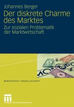 Der Diskrete Charme Des Marktes