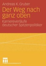 Der Weg Nach Ganz Oben