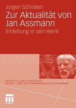 Zur Aktualitat Von Jan Assmann