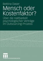 Mensch Oder Kostenfaktor?