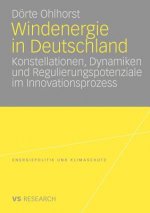 Windenergie in Deutschland