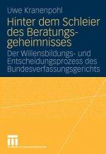 Hinter Dem Schleier Des Beratungsgeheimnisses