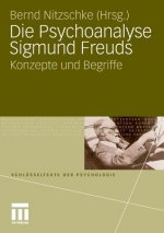 Die Psychoanalyse Sigmund Freuds