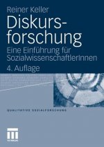 Diskursforschung