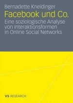 Facebook Und Co.