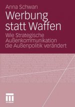 Werbung Statt Waffen