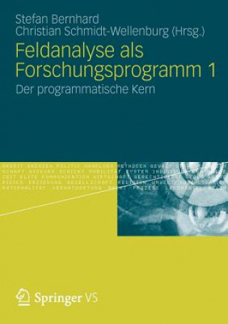 Feldanalyse ALS Forschungsprogramm 1