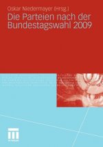 Die Parteien Nach Der Bundestagswahl 2009