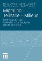 Migration - Teilhabe - Milieus