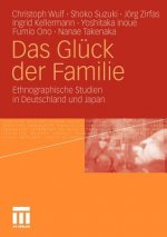 Das Gluck der Familie