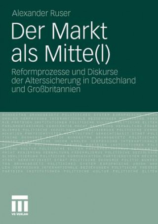 Der Markt ALS Mitte(l)