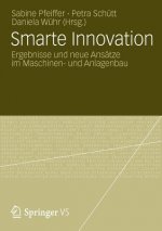 Smarte Innovation