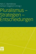 Pluralismus - Strategien - Entscheidungen