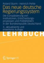 Das Neue Deutsche Regierungssystem