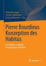 Pierre Bourdieus Konzeption Des Habitus