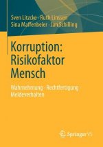 Korruption: Risikofaktor Mensch