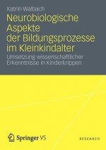 Neurobiologische Aspekte Der Bildungsprozesse Im Kleinkindalter