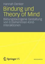 Bindung Und Theory of Mind