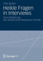 Heikle Fragen in Interviews