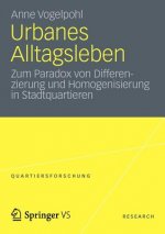 Urbanes Alltagsleben