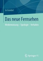 Das Neue Fernsehen