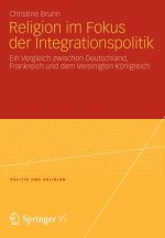 Religion Im Fokus Der Integrationspolitik