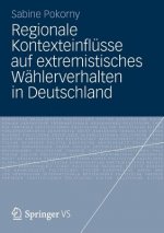 Regionale Kontexteinfl sse Auf Extremistisches W hlerverhalten in Deutschland